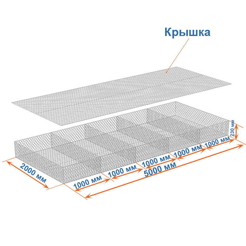 Габион матрац ГСИ-М 5х2х0,23 оцинкованный, Ø проволоки 2,7 мм, размер ячейки 6х8 см фото